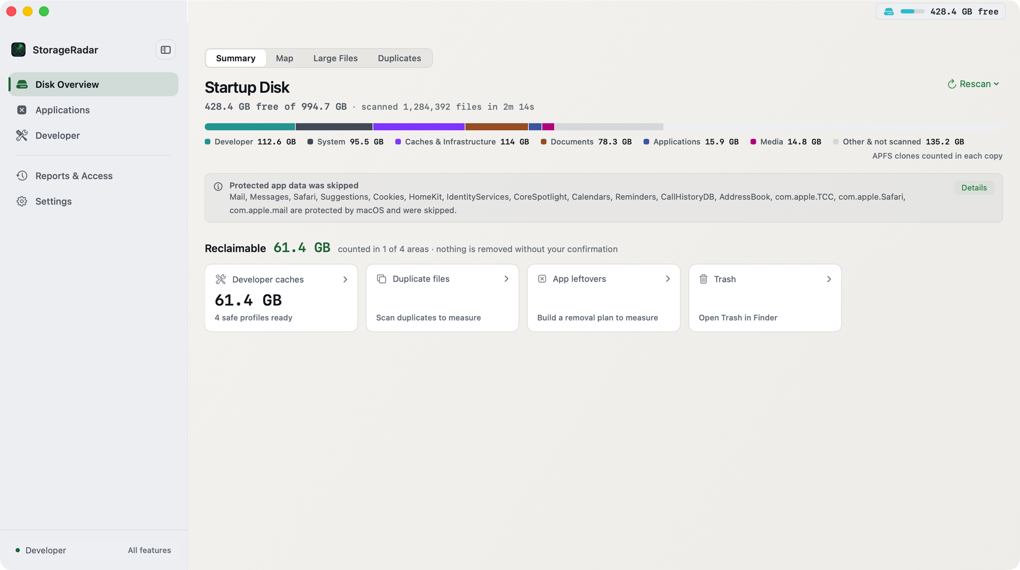 Visualização Disk Overview do StorageRadar com 428,4 GB livres de 994,7 GB, o tamanho de cada categoria de armazenamento e 61,4 GB recuperáveis em caches de desenvolvimento antes de qualquer limpeza